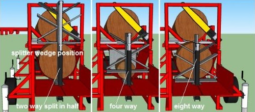 Firewood Processor Plans